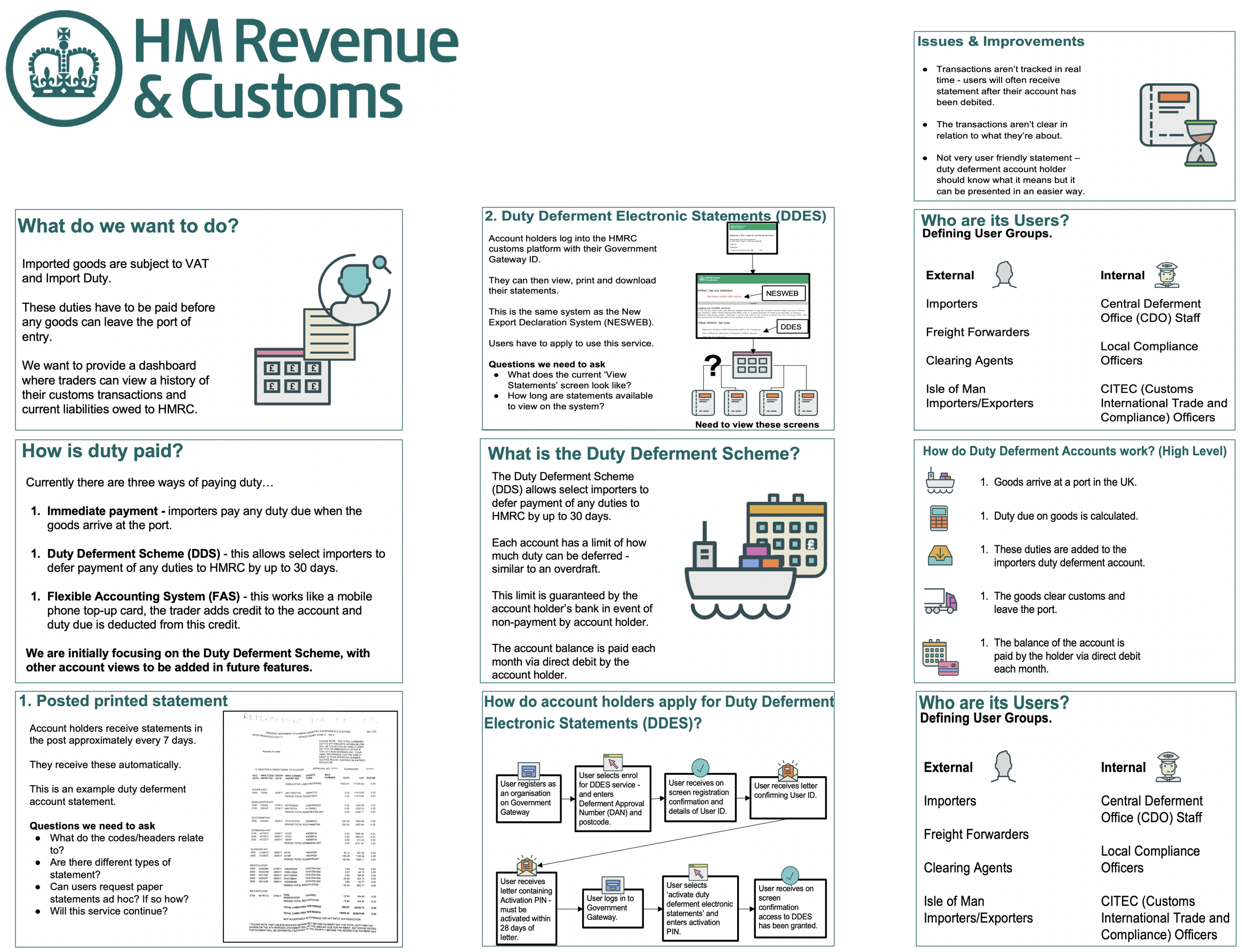 An approach to devising a product strategy 